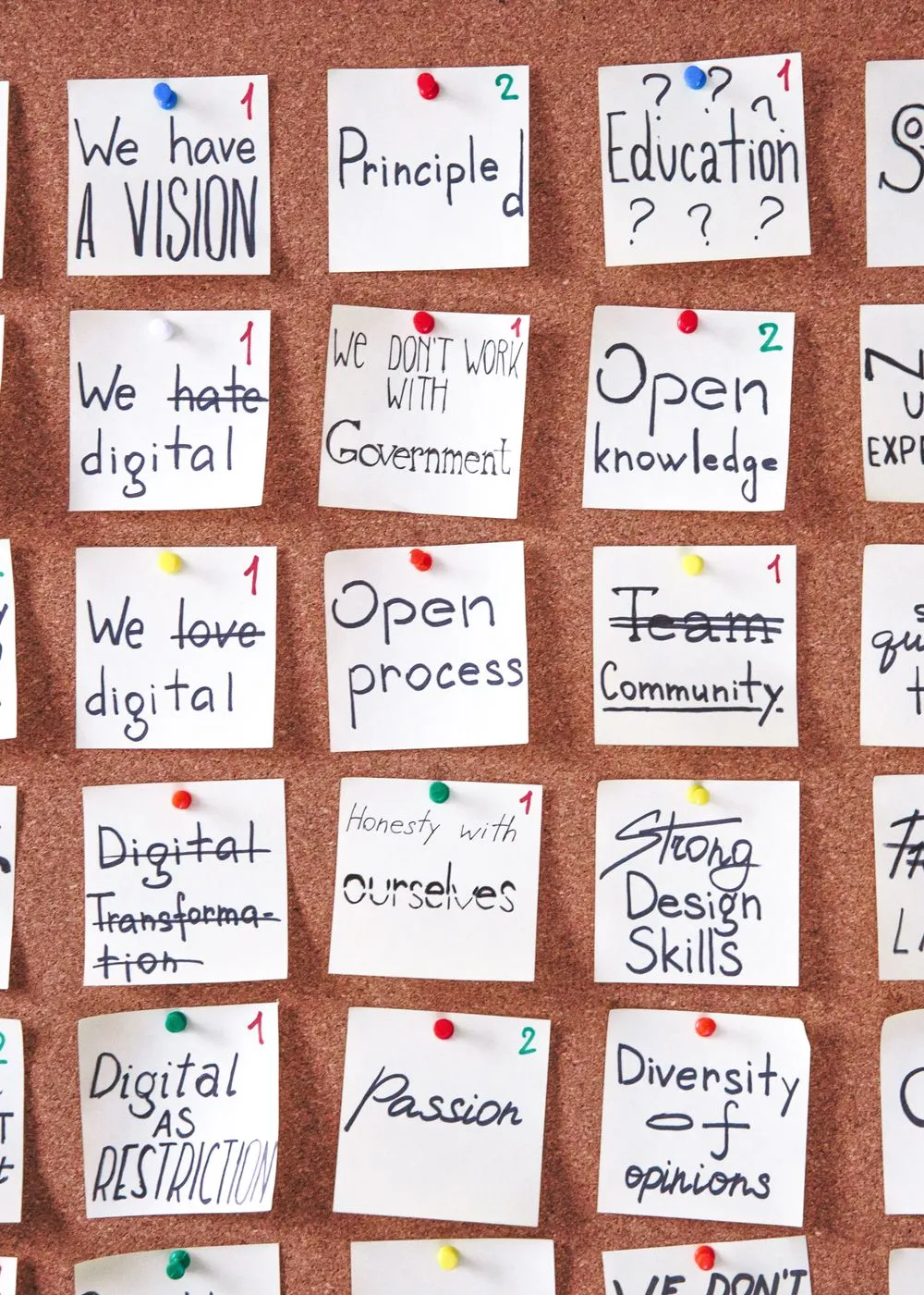 A wall of sticky notes full of ideas and opinions