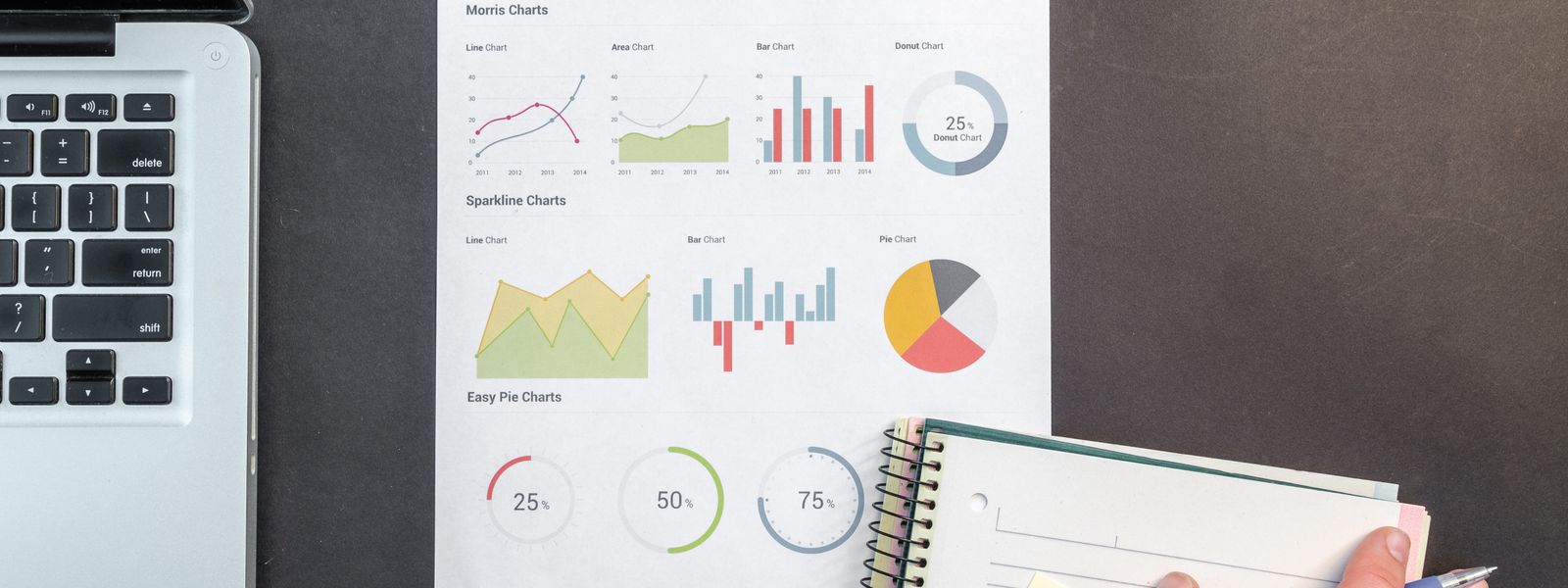 Printed charts and figures being reviewed on a desk beside a laptop